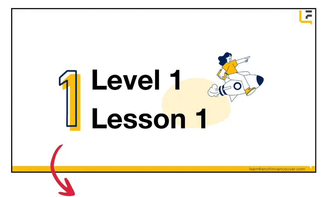 French Transformation: Level 1, Lesson 1 preview